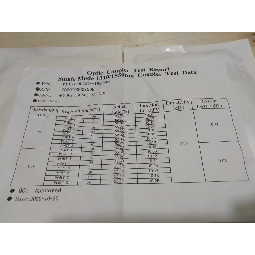 PLC Splitter 1:8 SC UPC /Passive Splitter 1:8 SC UPC /FO PLC Spliter Micro/Fiber optik FTTH