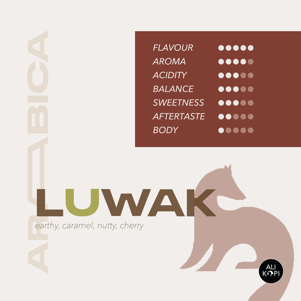 

Kopi Arabica Luwak 100 gram (Biji/Bubuk)