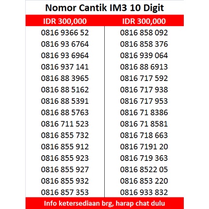 NOMOR NOMER CANTIK PERDANA IM3 INDOSAT OOREDOO 10 DIGIT (1/3)