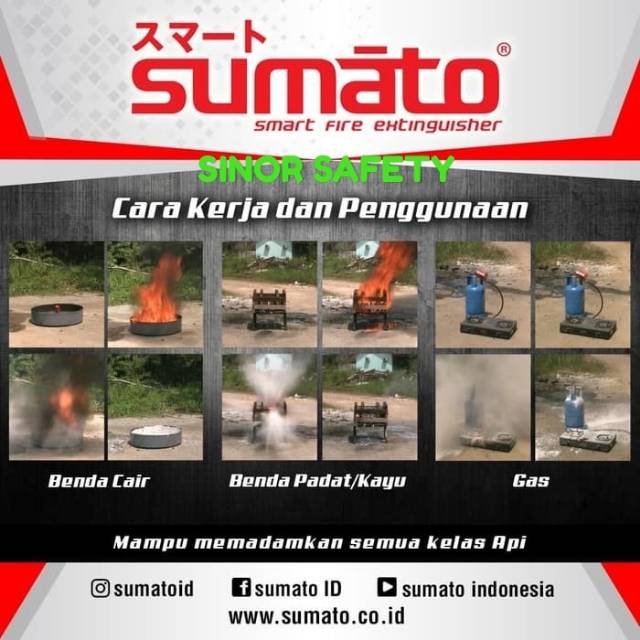 ORIGINAL SUMATO 1 Liter SM-10 Alat Pemadam Api Otomatis Tabung APAR