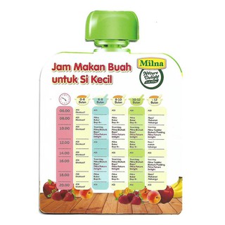 Milna Nature Delight Apple and Peach 80gr Fruit Puree 100% ...