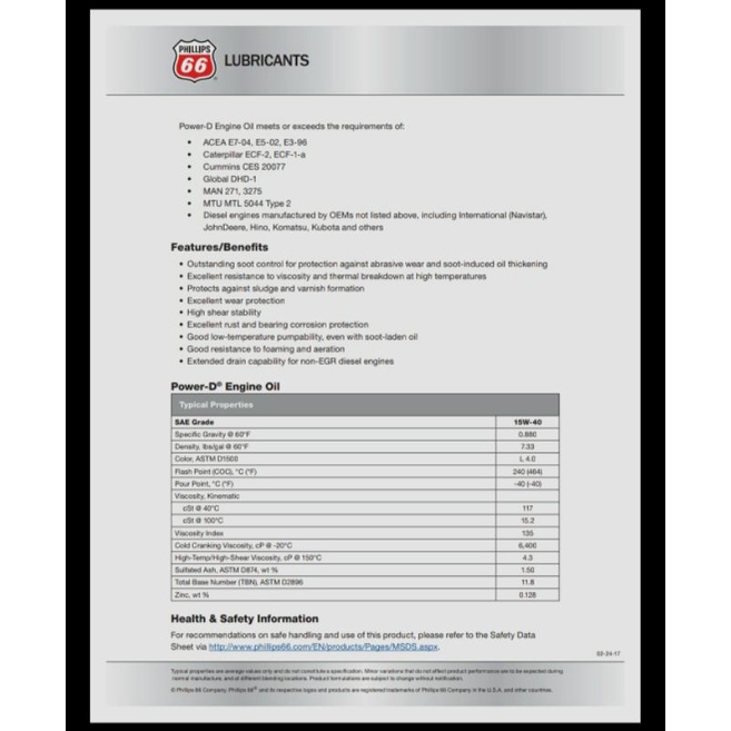 Conocco Power-D Engine Oil 15W-40 API CI-4/SL Repacked dari drum