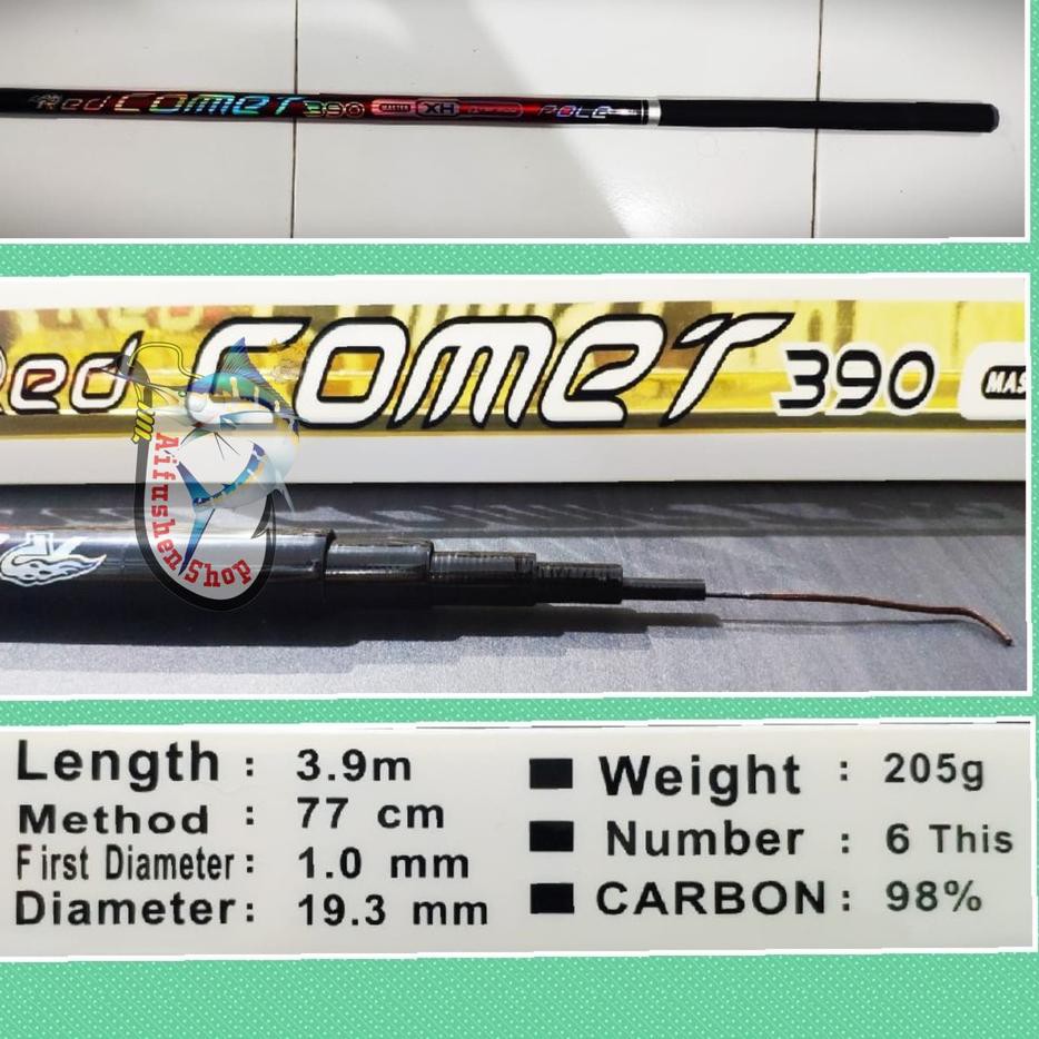 Dijual Murah  JORAN TEGEK VERSUS RED COMET 390 KAKU ,,