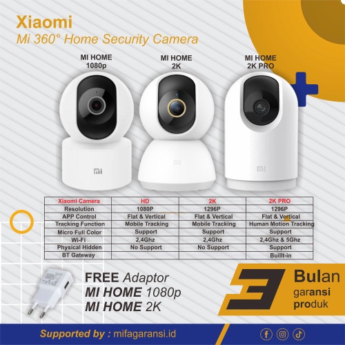 Xiaomi Mi Home Security Camera 360° 1080P - Xiaomi CCTV Ip cam Kamera
