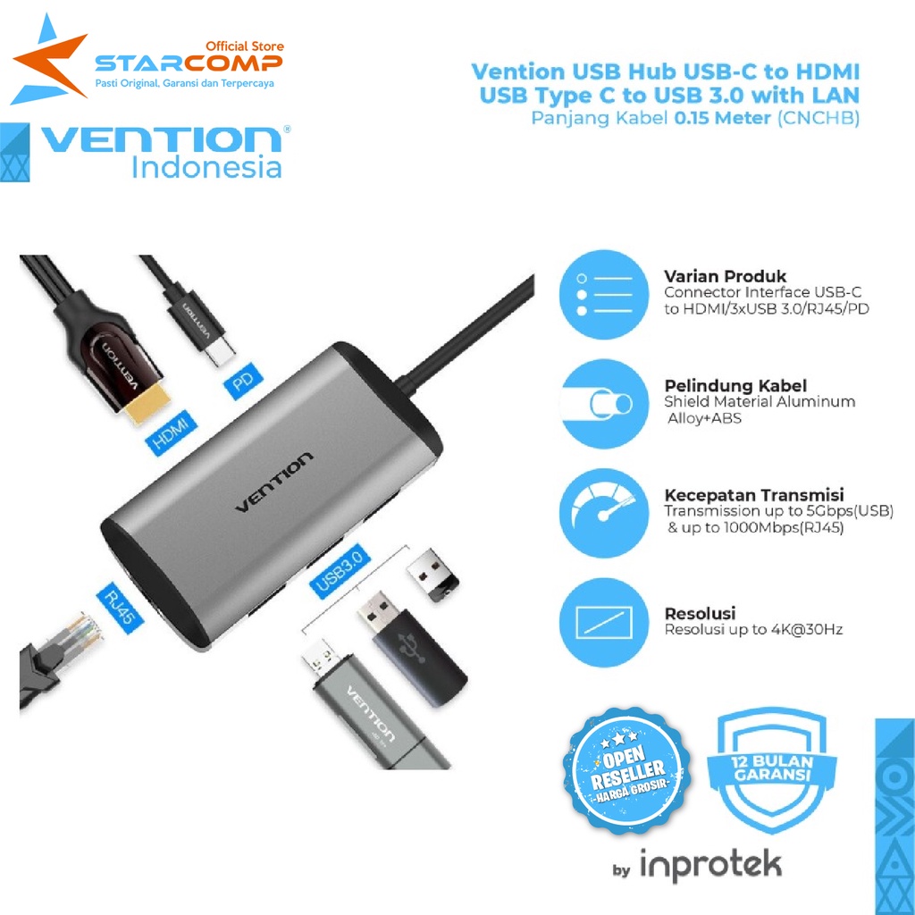 Vention USB Hub USB-C to HDMI Multiport USB Type C to USB 3.0 with LAN