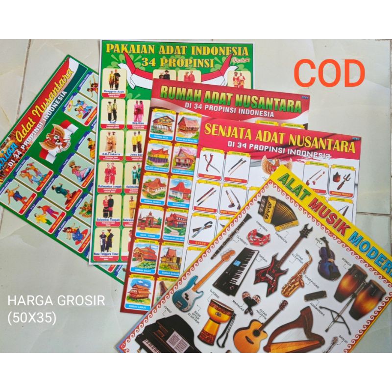 poster PAKAIAN ADAT/ poster rumah adat/ poster alat musik/ poster senjata adat/ poster tarian adat
