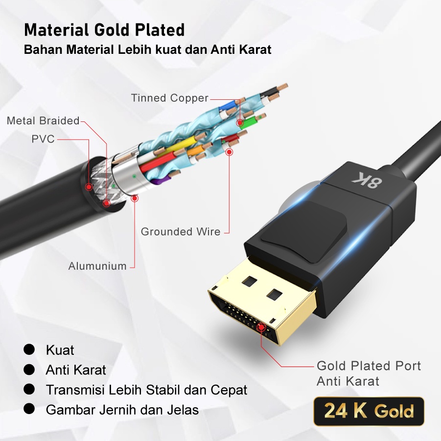 Kabel DP Display Port Male to Male Laptop Monitor UHD 8K 1M PX DP-1MM