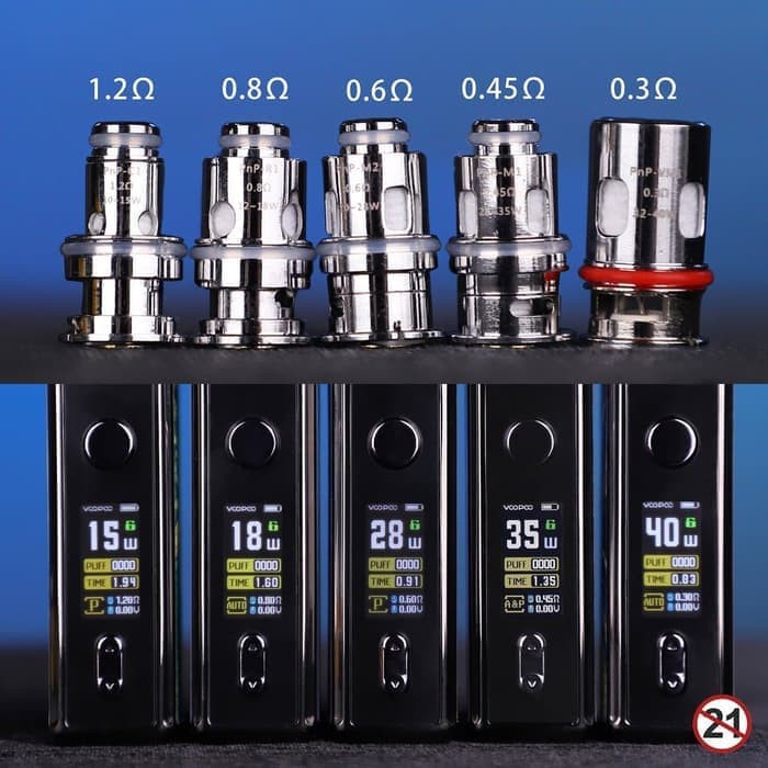 Cod new Pengapian asli di jamin awet Alat pengapian Mr WordPress untuk warna apa aja COIL Voopoo Vinci Pod PNP VM1 0.3ohm Koil Vape Murah dan terjangkau jaya22