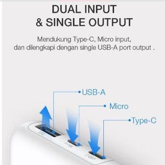 POWER BANK ROBOT REAL KAPASITAS MANTUL MURAH MERIAH