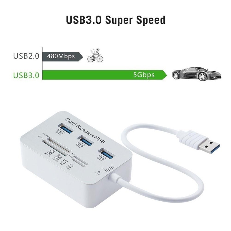 Actual【COD】 USB 3.0 7in1 Hub Card Reader 3-Port USB+MS Micro SD MMC M2 TF Slot Combination Aluminum High Quality