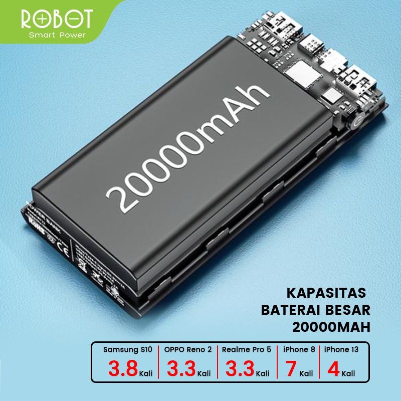 (Vroff Store) ROBOT RT22 PowerBank 20000mah Suport Fast Charging Dual Port Input &amp; Output Led Indicator Original - Garansi Resmi 1 Tahun