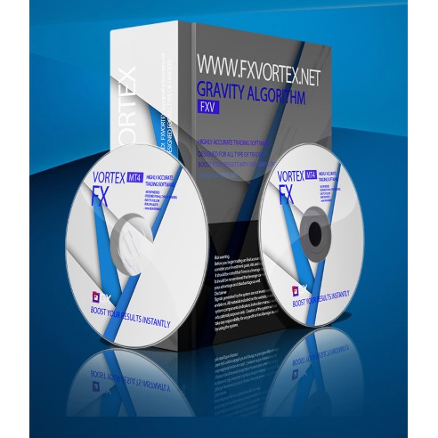 Indicator Forex FX VORTEX