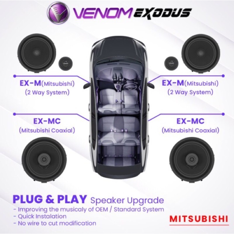 Jual Paket Venom Express Exodus Mitsubishi Split Way Ex M Coaxial