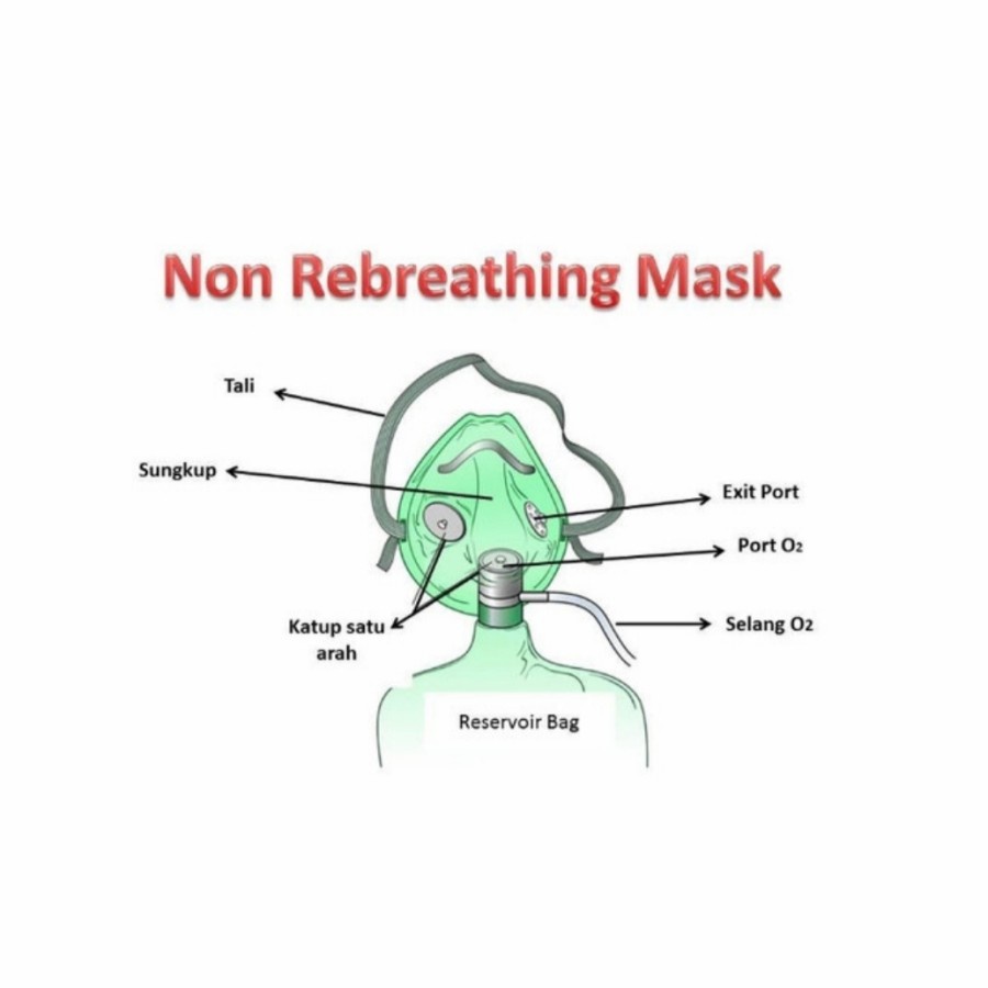 GEA Masker Oksigen Non Rebreathing Dewasa Anak - Oxygen Mask NRM