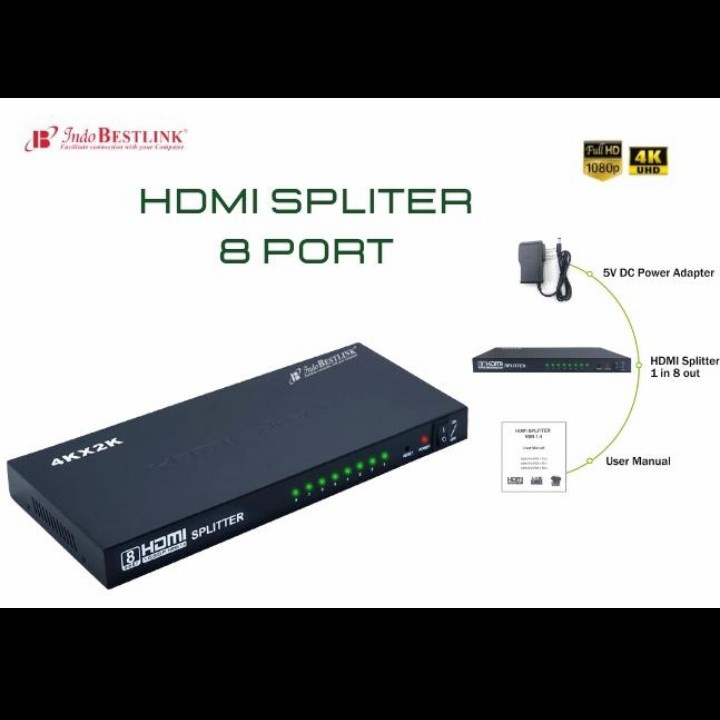 HDMI Splitter 8 port /HDMI SPLITTER  1-8/HDMI SPLITTER 8 LAYAR/splitter hdmi 8port