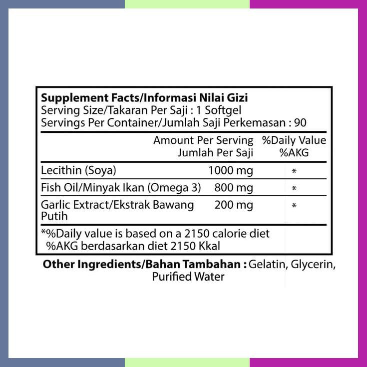 Glomega Lifepharm, Suplemen Jantung, Otak, Mata Sehat, 90 Softgel