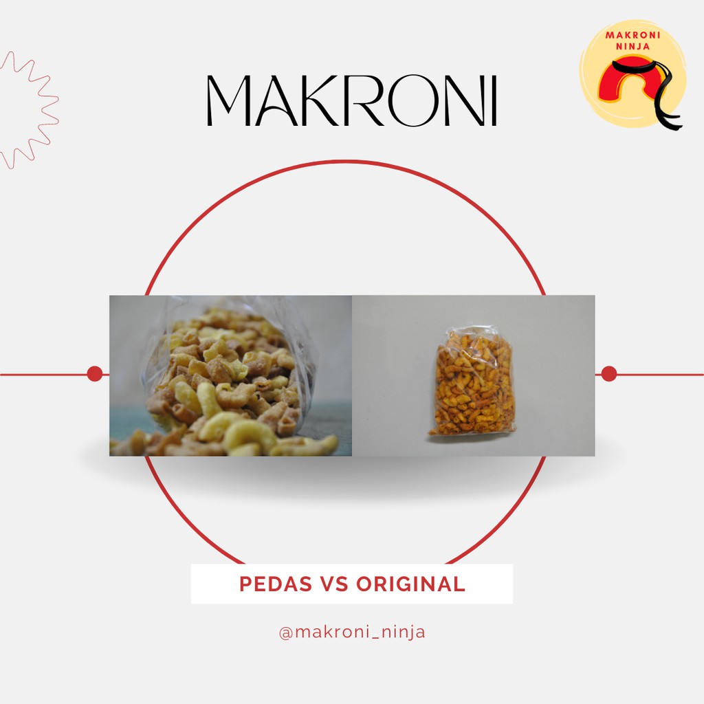 

Makroni Ninja