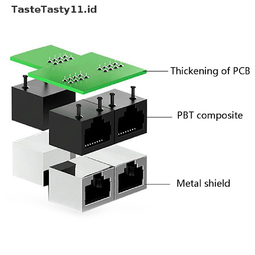 (TasteTasty) Adaptor Splitter Kabel Jaringan LAN RJ45 Universal