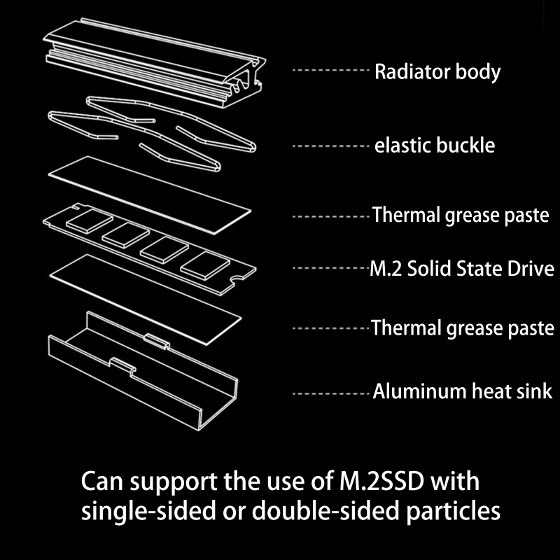 Bt Solid Disk Cooling Thermal Pad M2 Hardisk Radiator Alumunium Murni Untuk M.2 Heat Sink 2280 NVME SSD Protector