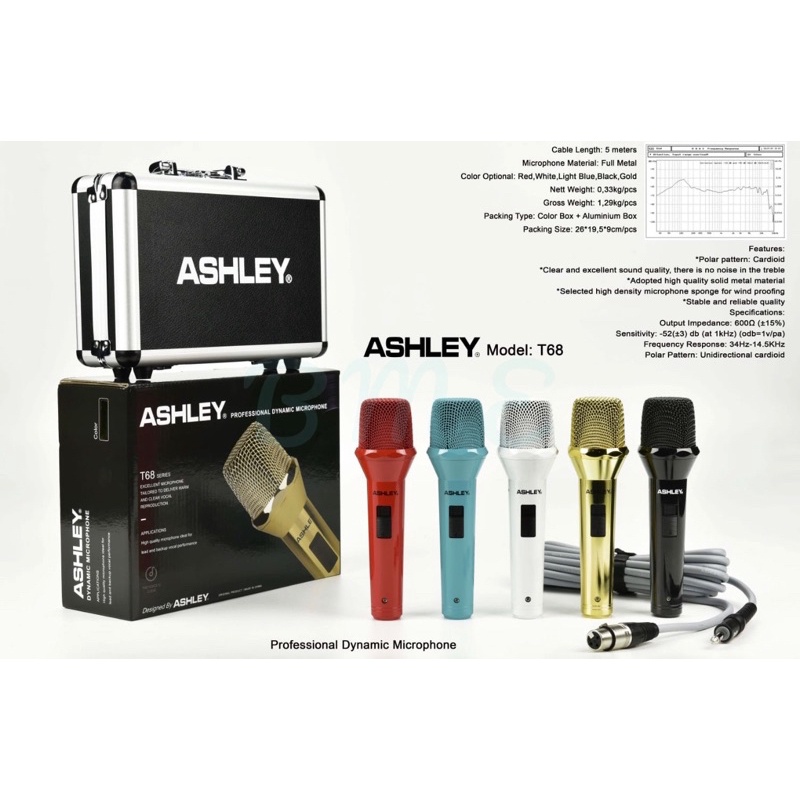MIC KABEL ASHLEY T68 MIC ASHLEY T68 ASHLEY T68 FREE KOPER ORIGINAL