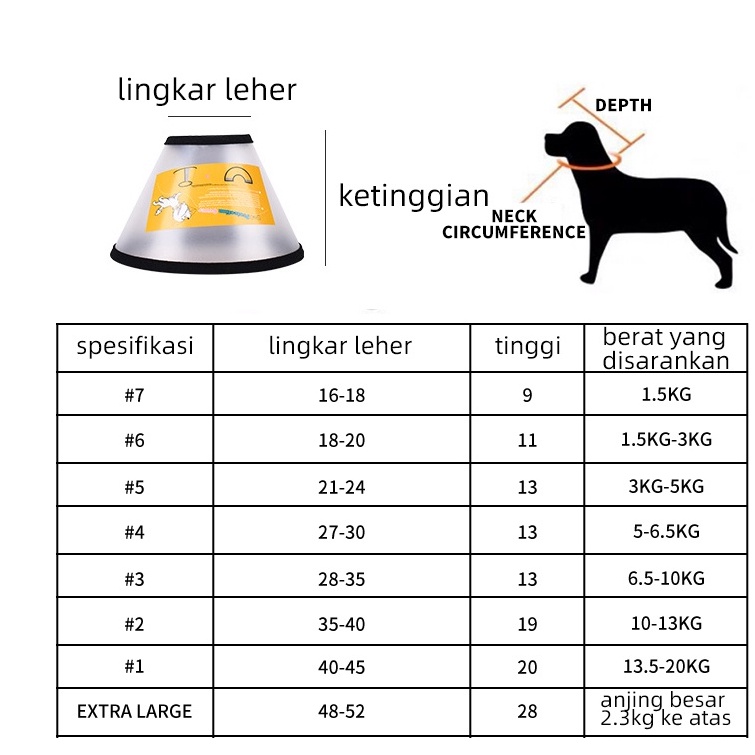 Kerah kucing penutup pelindung hewan peliharaan penutup pelindung kerah kucing penutup perawatan kucing dan anjing anti-menjila