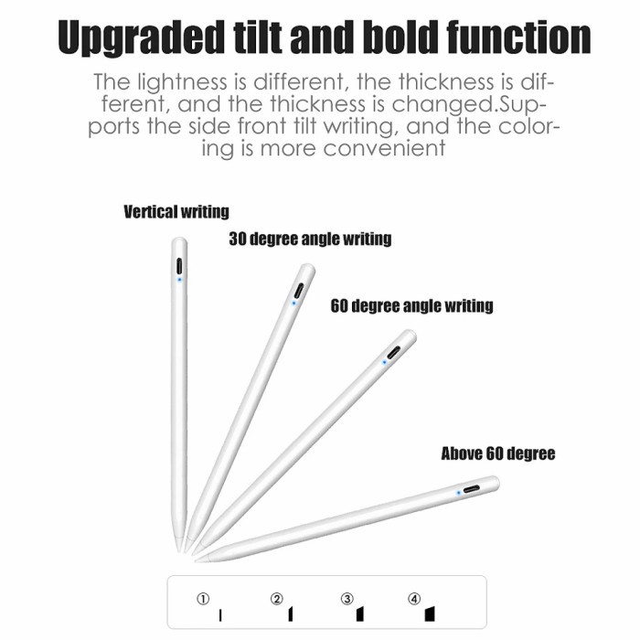Update Pencil Ipad Gen 9Th 2021 Gen 3 Palm Rejection Original Model Apple Trendi