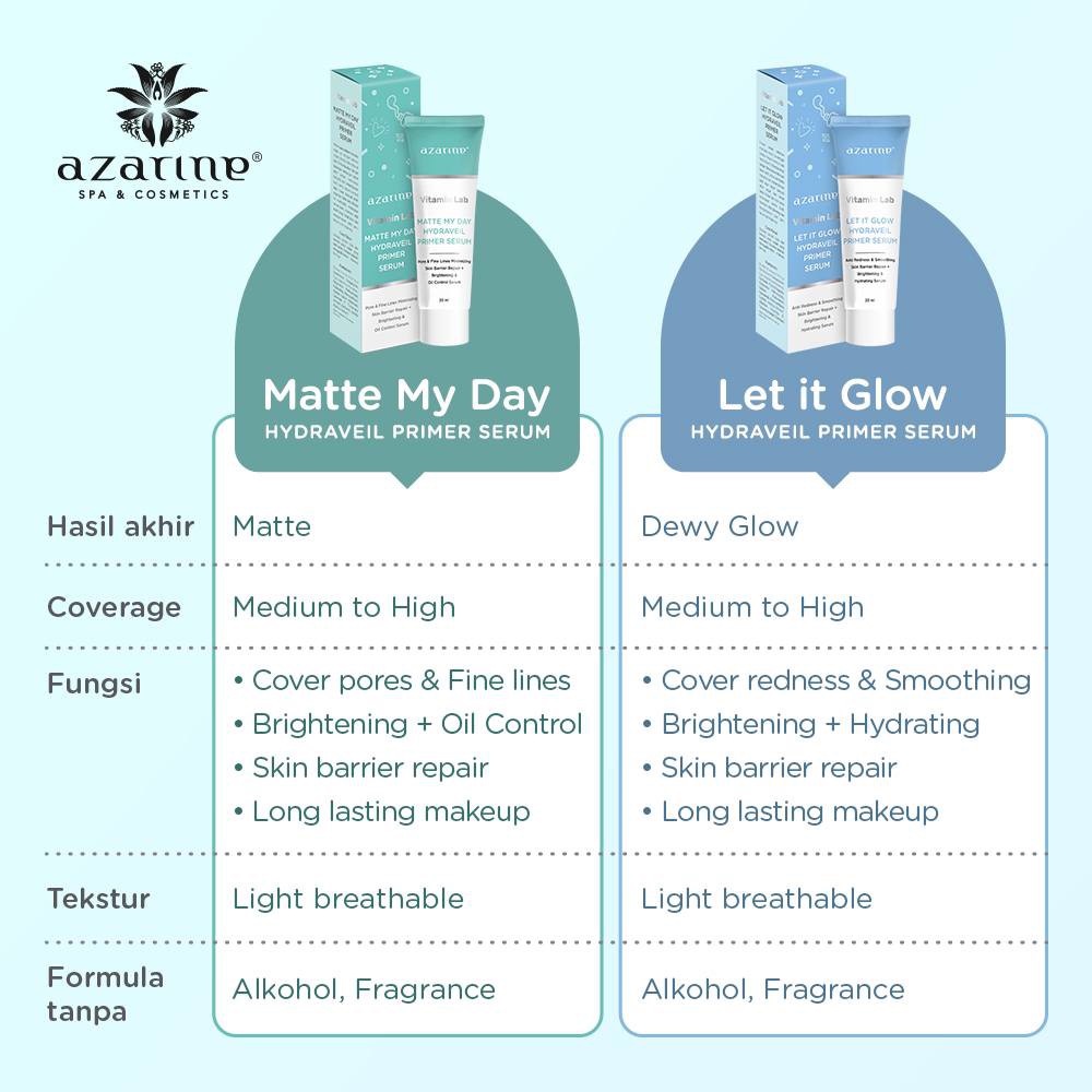 AZARINE Vitamin Lab Matte | Day Hydraveil Primer Serum 20ml | Hydraoxidant Ampoule 40ml | Pelembab Wajah by AILIN