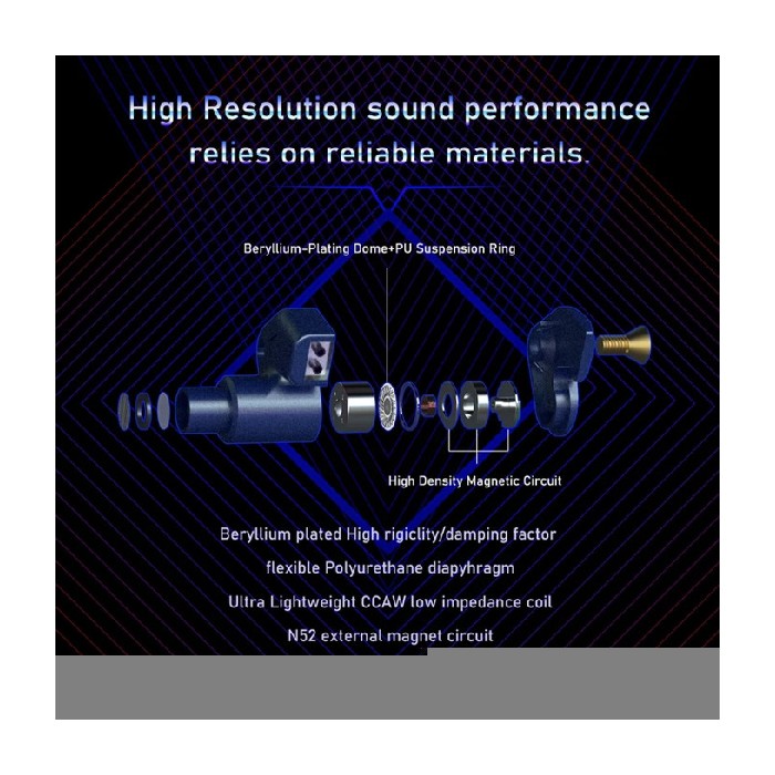 Promo Moondrop SSP Super Spaceship Pulse Beryllium Driver Tin T1 Plus - Dark Blue Limited