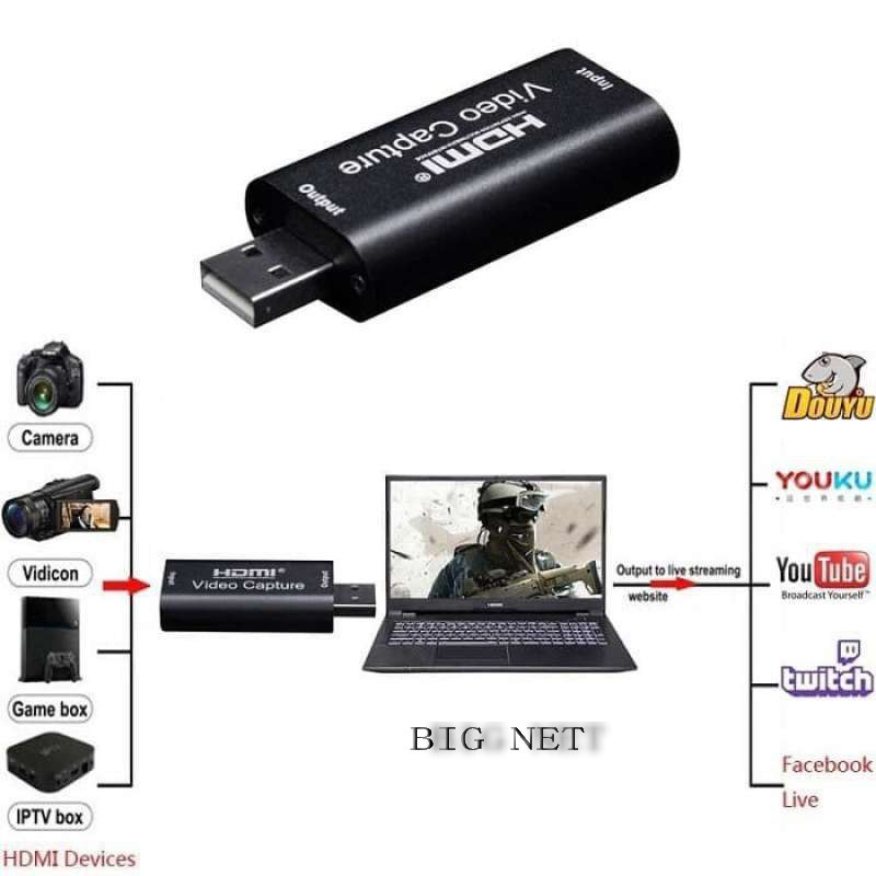 Video Capture Card HDTV to USB Full HD 1080p/ HDmi VIDEO CAPTURE