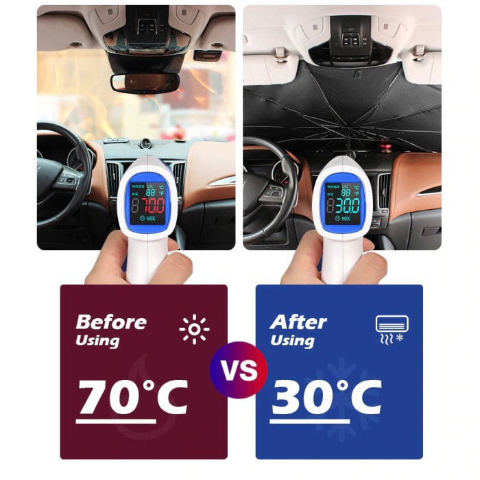 Payung Lipat Sun Shield Pelindung Sinar UV Umbrella Matahari Kaca Depan Mobil