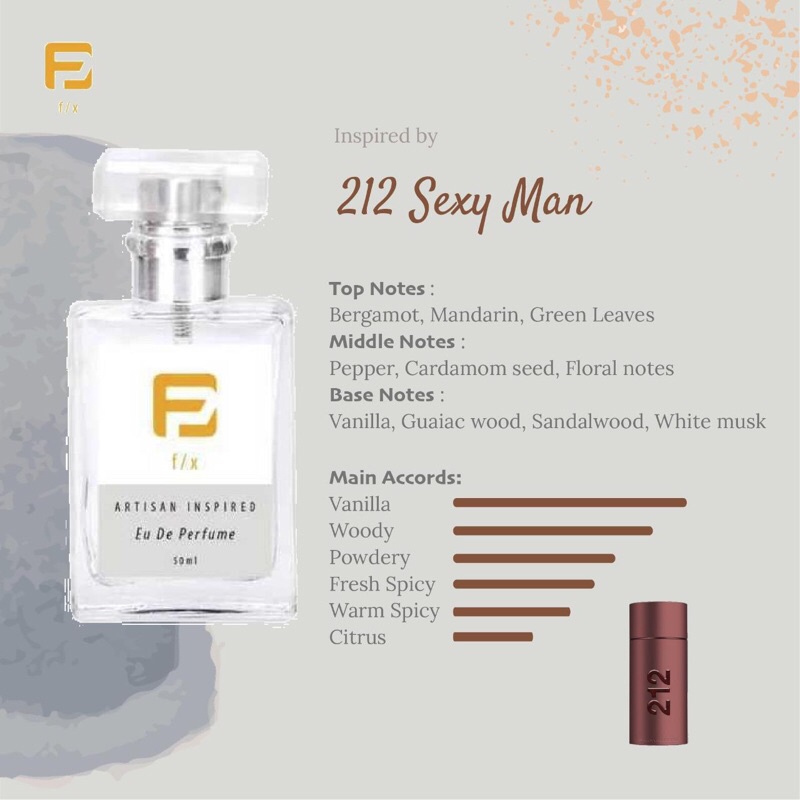 Parfume 212 Sexy Man