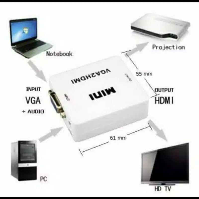 Kabel Vga To Hdmi Paket lengkap siap pakai