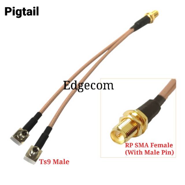 Antena Yagi Penguat Sinyal Modem E8372 E5573 E5577 15 Meter