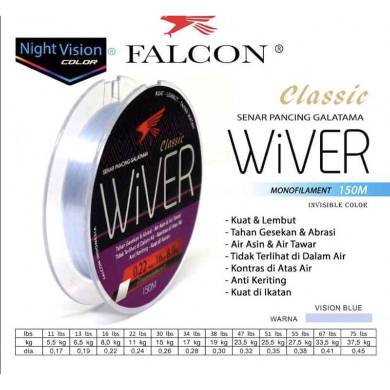 SENAR FALCON WIVER 150m senar premium warna clear night vision