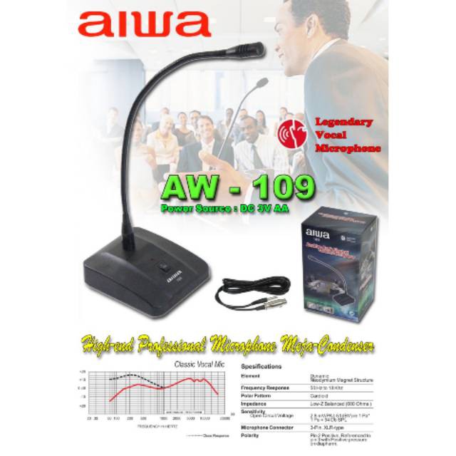 AIWA Microphone Meja/Podium Kabel aiwa 109 ccok buat pidato dll