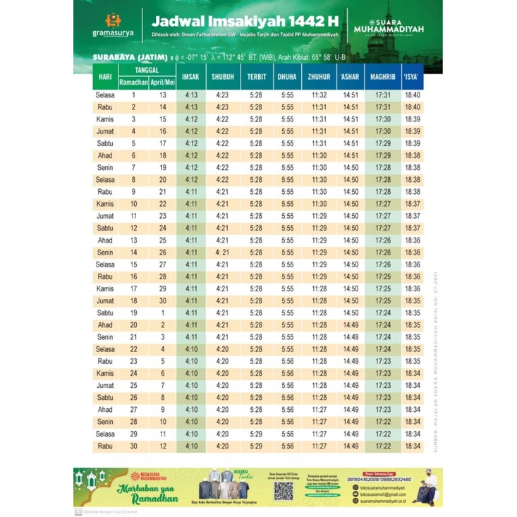 

CETAK JADWAL IMSAK - JADWAL IMSAKIYAH tahun 2025 WAKTU DISESUAIKAN