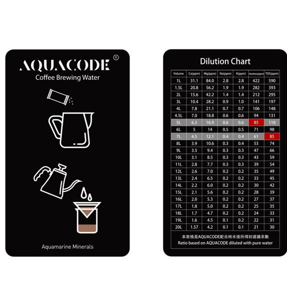 

ge01fgf Aquacode : Coffee Brewing Water - 1 Pcs Ds20X11