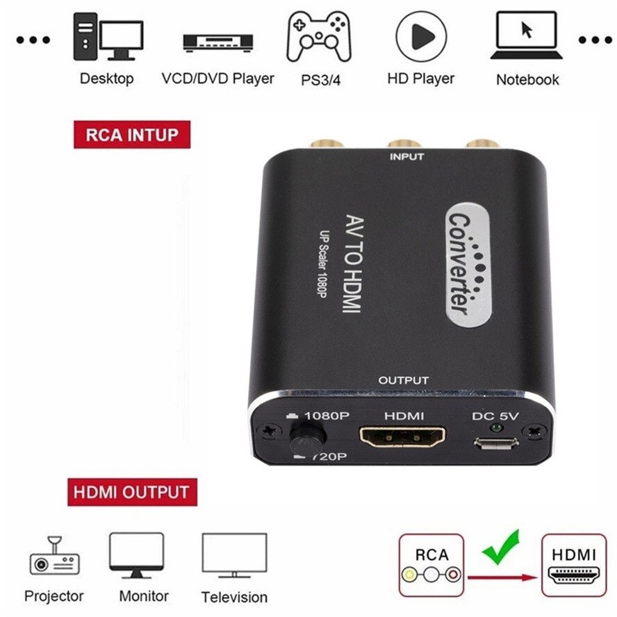 Converter AV ke HDMI 1080P - HDV-M810 - Black