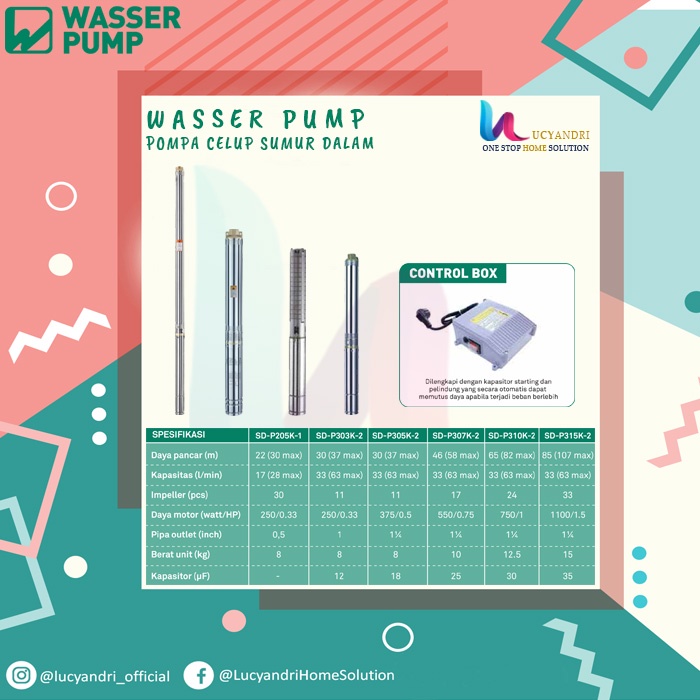 WASSER SD-P307K-2 3INCH-3/4 POMPA CELUP SUMUR DALAM