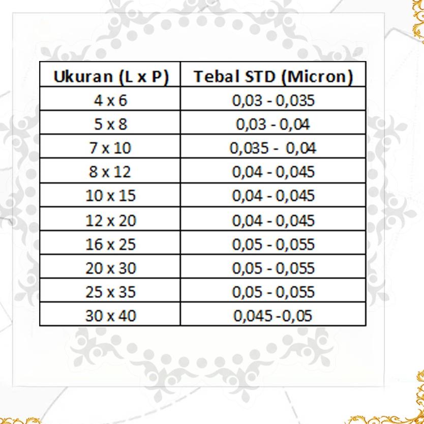 Lebih Puas PLASTIK KLIP 20X30 CM TERMURAH