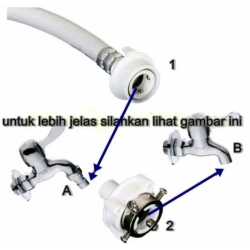 SELANG INLET MESIN CUCI 2 METER TOP LOADING FRONT LOADING 1 TABUNG