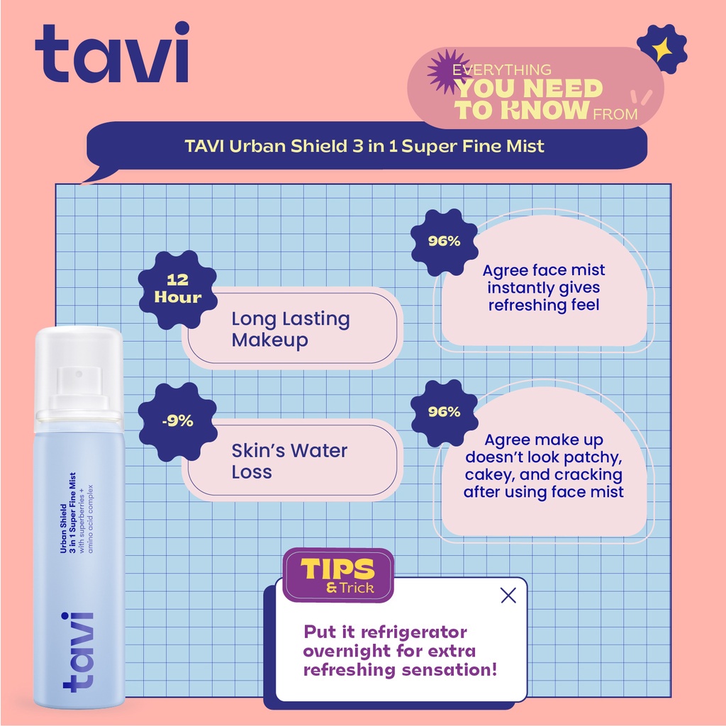 TAVI Urban Shield 3in1 Super Fine Mist 90 ml - Face Mist / Setting Spray - UNTUK MAKE UP TAHAN LAMA