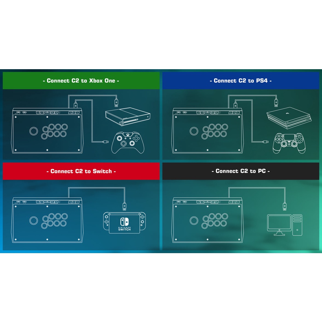 GameSir C2 Joystick Arcade Fightstick Gaming For PS4 Switch PC Xbox One