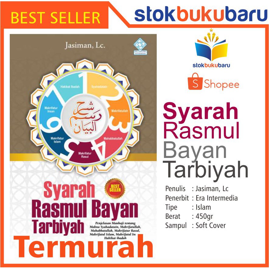 Buku Syarah Rasmul Bayan Tarbiyah