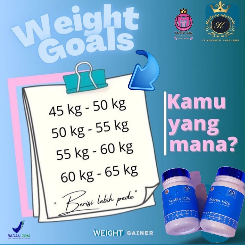 PENGGEMUK BADAN MILDHA KITTY