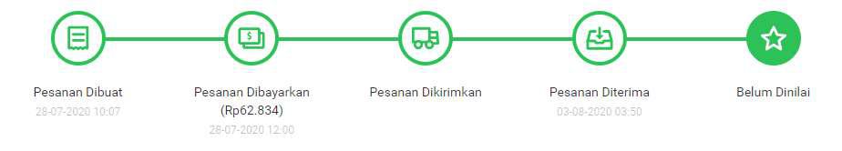 Filter Kran Air Zernii Water Penjernih Penyaring Pipa Air Serbaguna Original Zerni Bersih Jernih