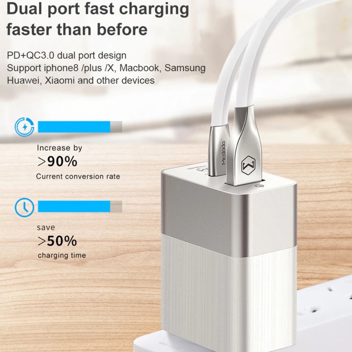 F86 Charger CH-562 Quick Charger QC 3.0 Travel Charger EU US UK PLUG / Dual Port Charger