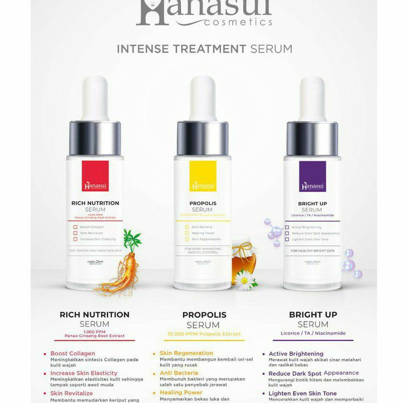 Jual Hanasui Intense Treatment Serum 25ml | Shopee Indonesia