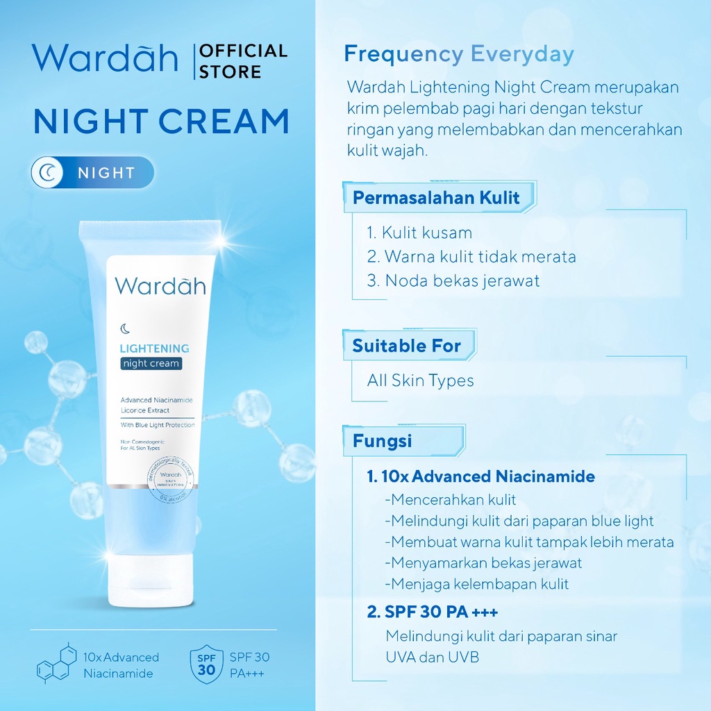 Wardah Lightening Night Cream Advanced Niacinamide ( Krim Malam )