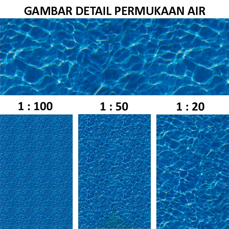 

Kertas Tekstur / Motif Permukaan Air Berskala / Miniblock